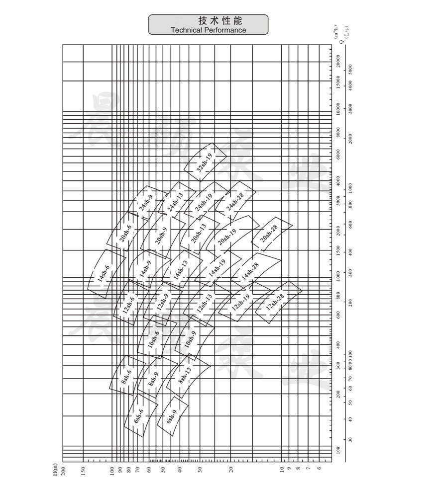 清水泵系列2.jpg